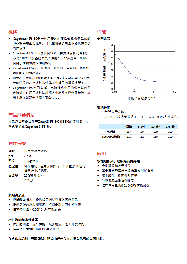 微信截圖_20200420172421.png 微信截圖_20200420172421.png