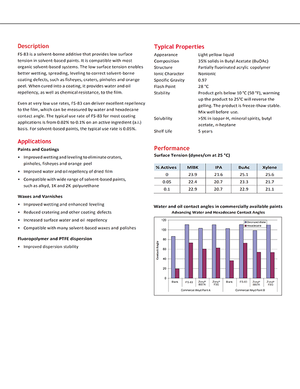 Capstone_FS-83_00.png Capstone_FS-83_00.png