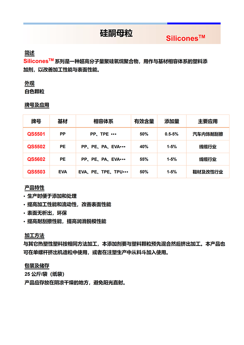 硅酮母粒產(chǎn)品資料_00.png 硅酮母粒產(chǎn)品資料_00.png